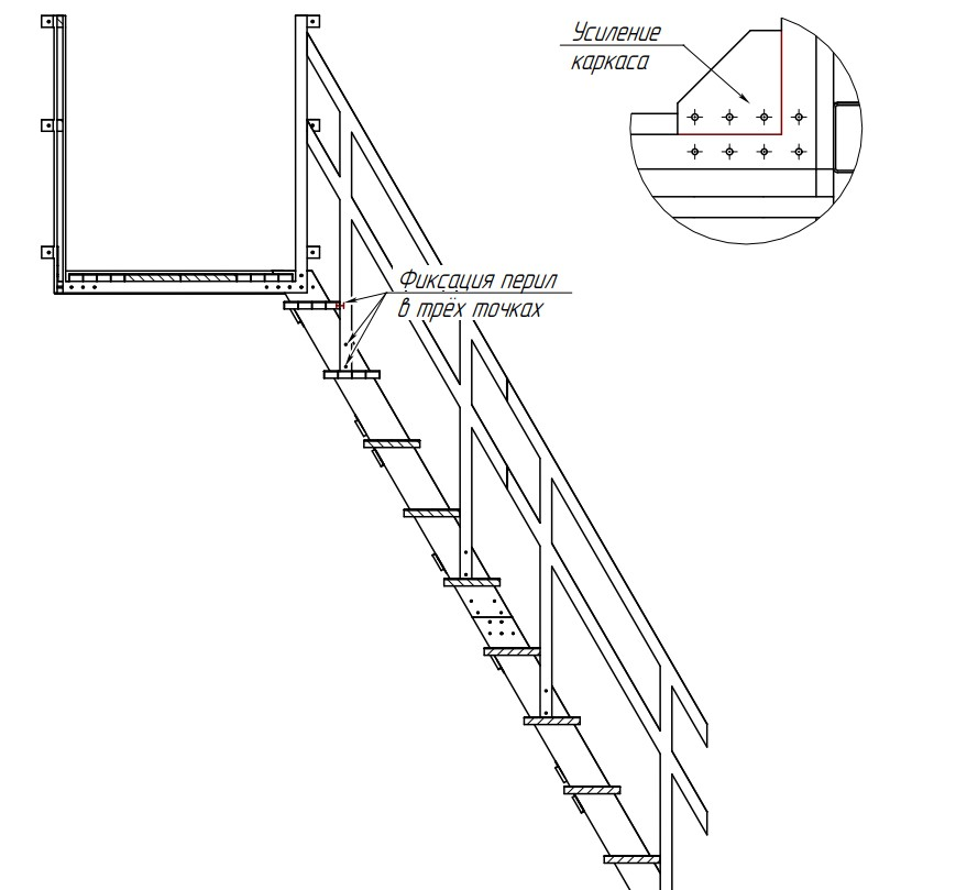 Маршевая пожарная лестница однопролетная П-2